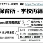 1/17「上島町保育所・学校再編たより」第5号発行