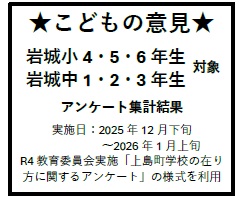 こどもの意見を聴こう